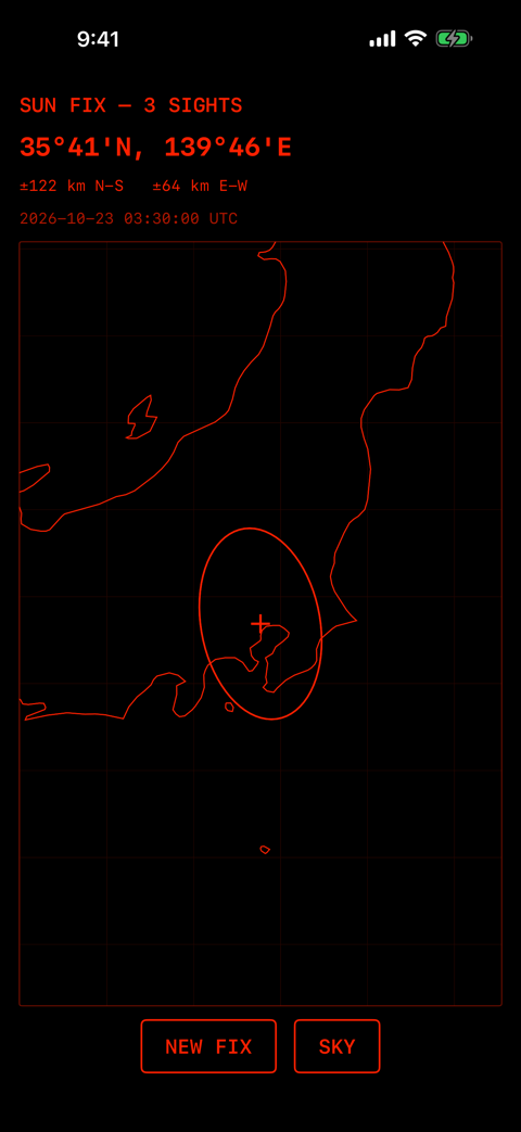 太陽の観測 3 回の結果。SUN FIX — 3 SIGHTS